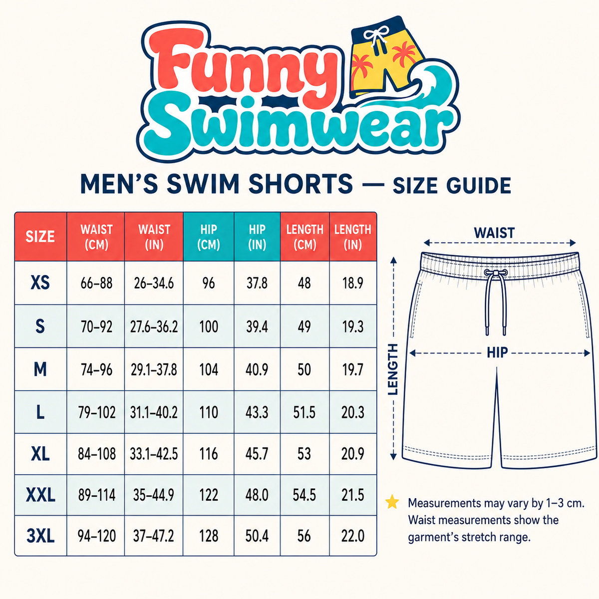 The Ultimate Prank Swim Shorts